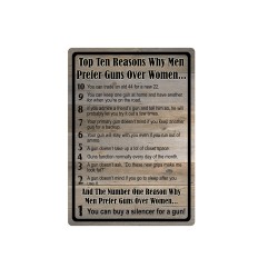 10 Reasons For Gun Over Woman TinSign 16" RIVERS-EDGE-PRODUCTS