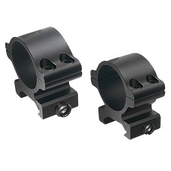 1" Aluminum Ring Med Mat DetachableCP TASCO