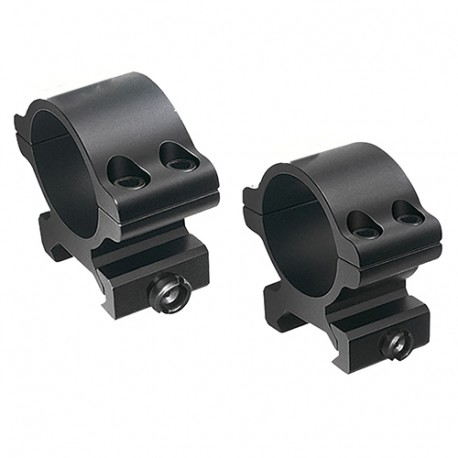 1" Aluminum Ring Med Mat DetachableCP TASCO