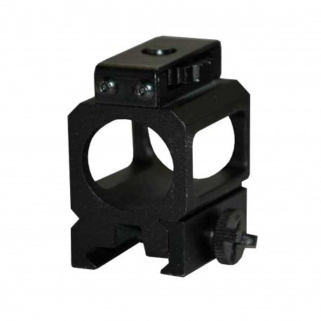 Rail Mount (TL2/3/2LED/3LED) STREAMLIGHT