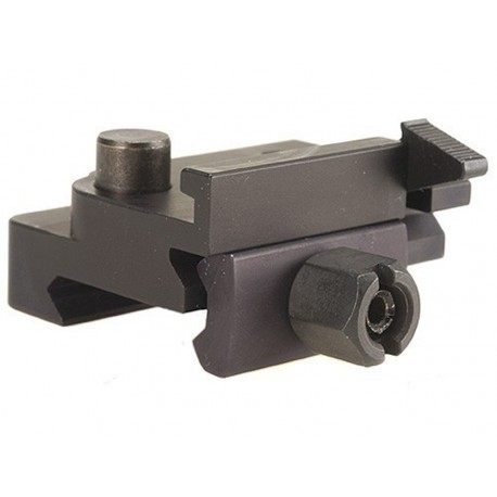 TwistMount base only AIMPOINT